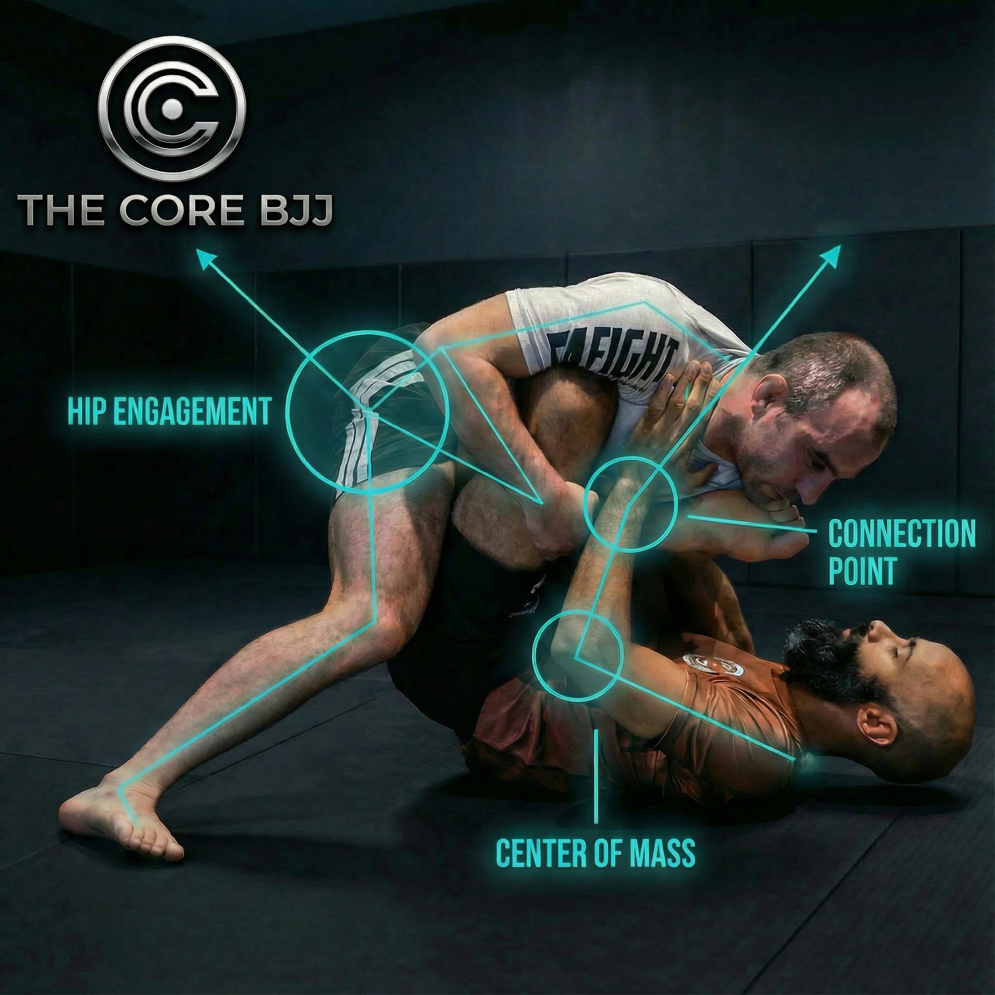 Pedro Crixel - Technical Analysis